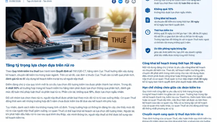 Kiểm tra thuế hằng năm: 90% lựa chọn theo mức độ tuân thủ và rủi ro